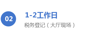核税流程v